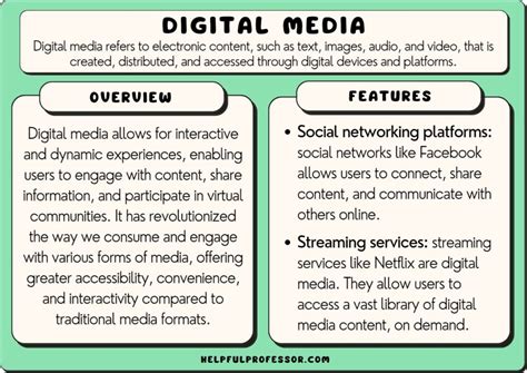 digital media examples|Digital media .